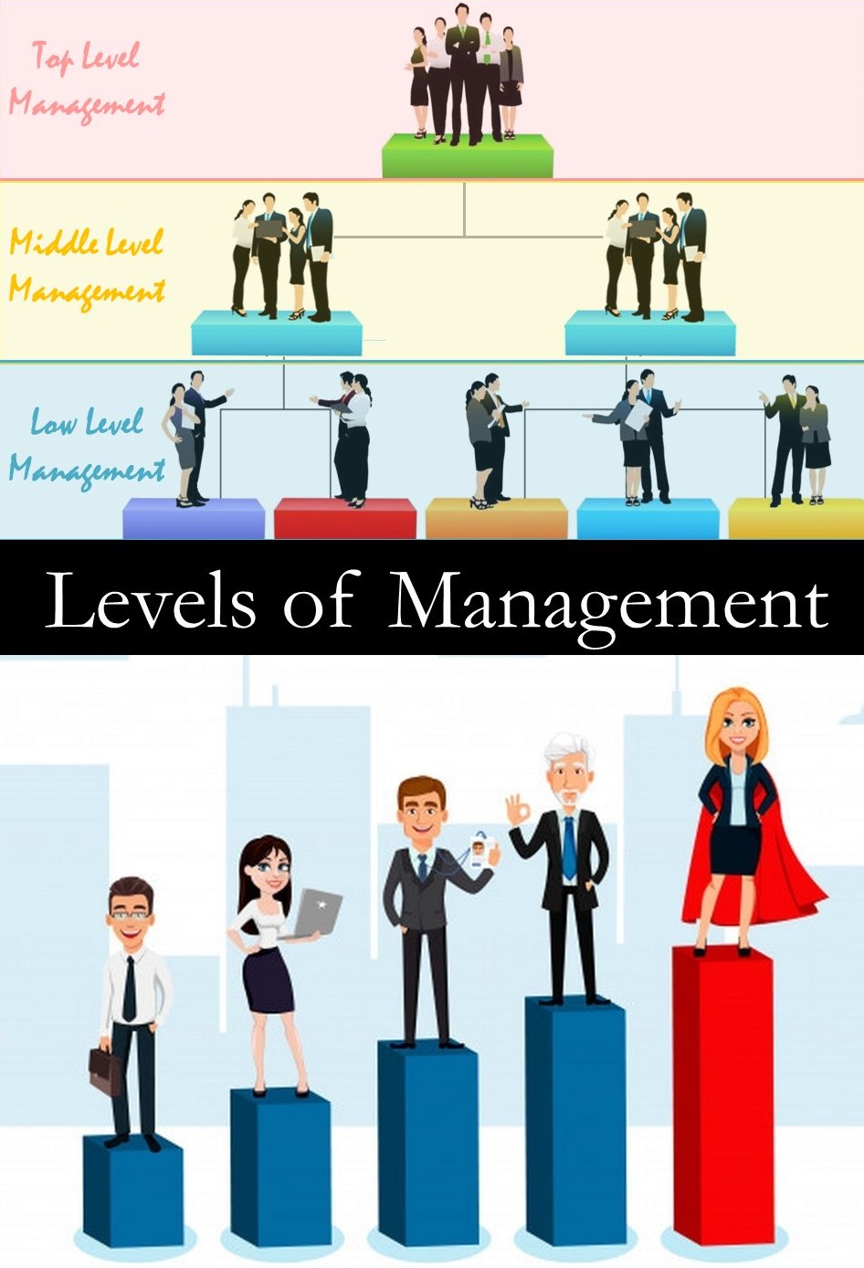MANAGER<br><br>